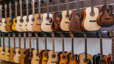 Акустические гитары в MusicMarket | MusicMarket