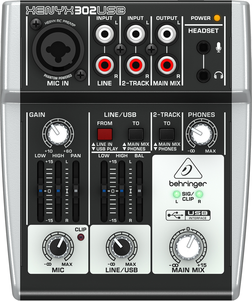 Микшерный пульт Yamaha TF-RACK