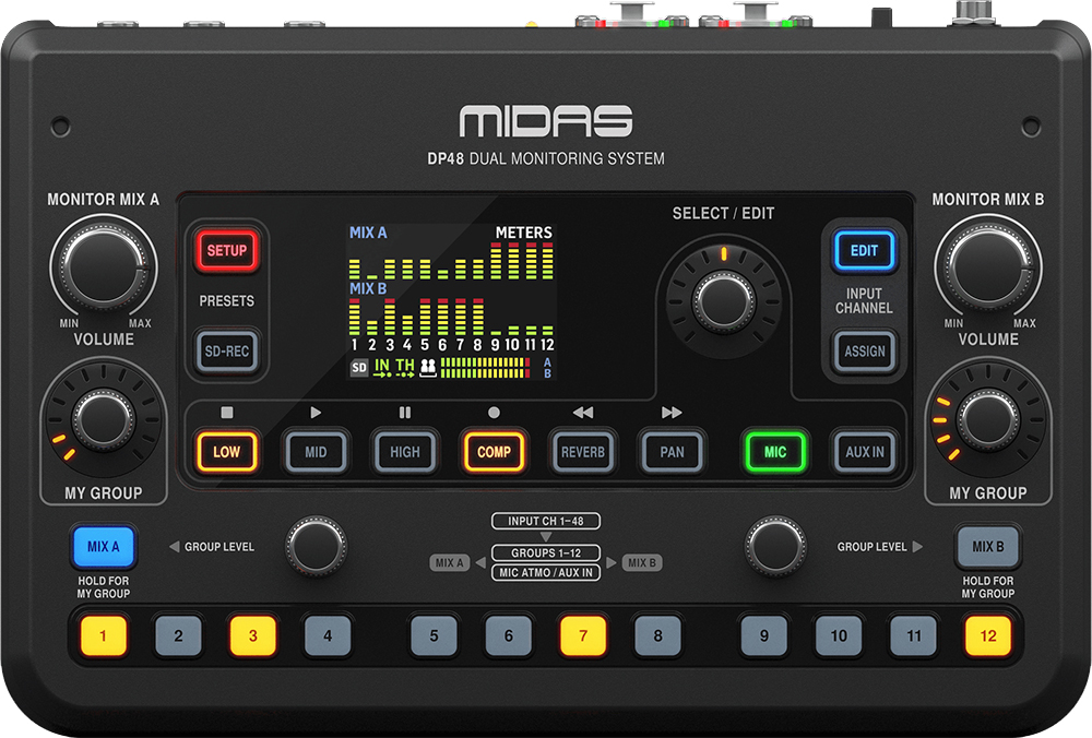 Система персонального мониторинга Midas DP48: купить в Минске и ...
