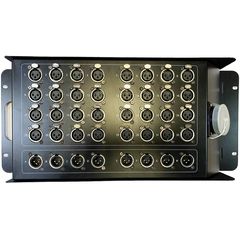 Мультикор Inline 724-BOX