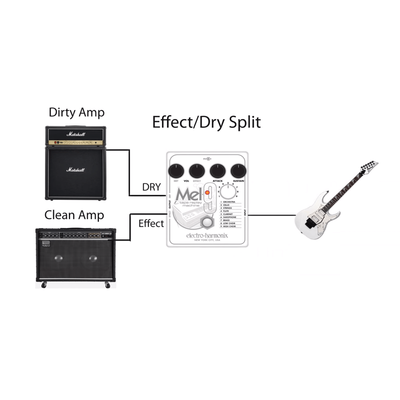 Педаль эффектов Electro-Harmonix Mel9 Tape Replay Machine, изображение 6