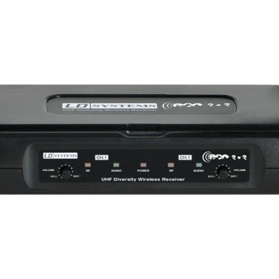 Радиосистема LD Systems ECO 2X2 BPH 1, изображение 3