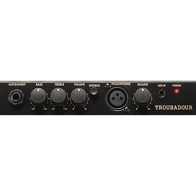 Комбоусилитель Ibanez T15II Troubadour, изображение 3
