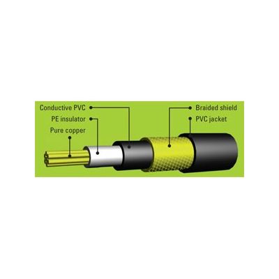 Кабель Leem GCI-5, изображение 3