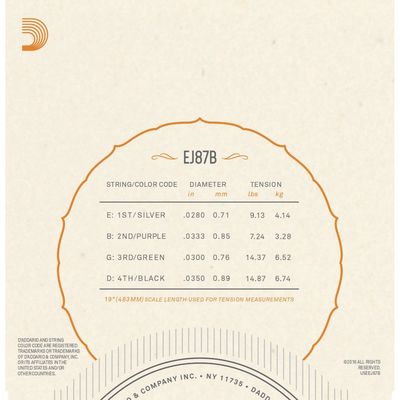 Струны для укулеле D’Addario EJ87B, изображение 2