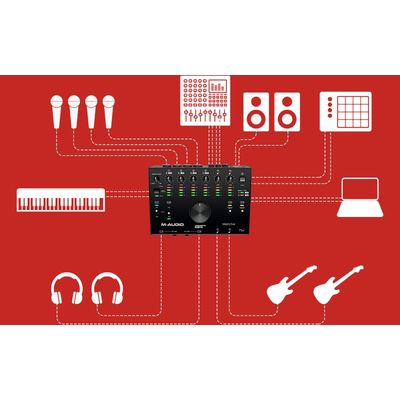 Аудиоинтерфейс M-Audio AIR 192|14, изображение 4