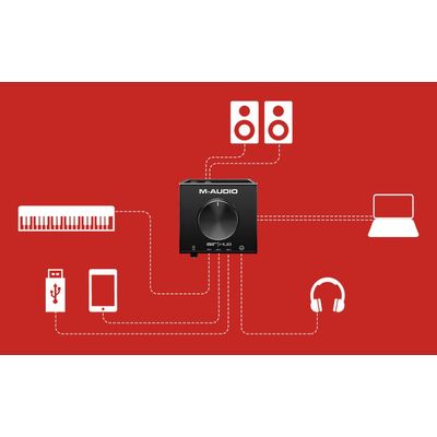 Аудиоинтерфейс M-Audio AIR Hub, изображение 4