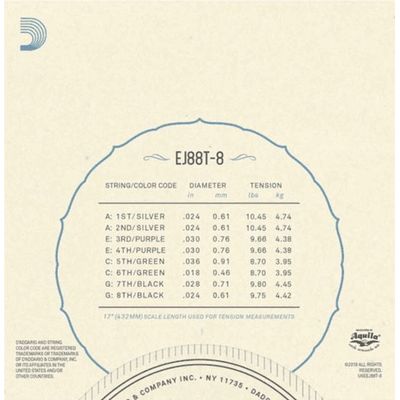 Струны для укулеле D’Addario EJ88T-8, изображение 2