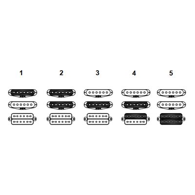Электрогитара Cort G280DX JSS, изображение 4