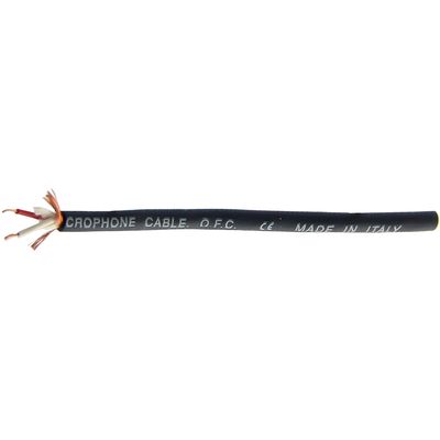 Кабель Invotone IPC1240