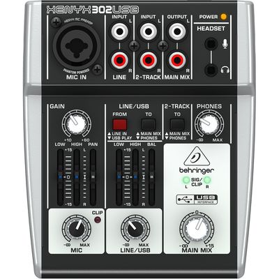 Студийный комплект Behringer Podcastudio 2 USB, изображение 2
