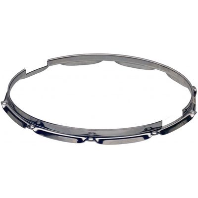 Обод Sonor Dual Glide System 14"
