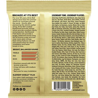 Струны для классической гитары Ernie Ball 3069 28-42, изображение 2