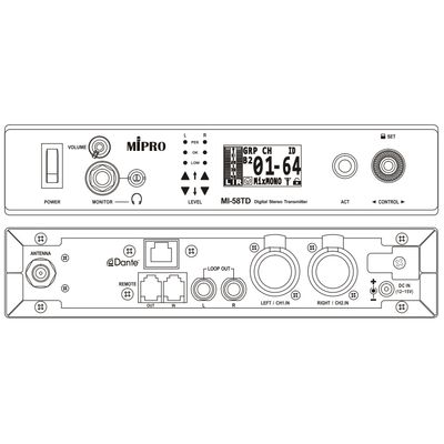 Система персонального мониторинга Mipro MI-58RTD Set, изображение 4
