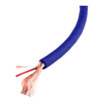 Кабель микрофонный Inline M1004 Blue
