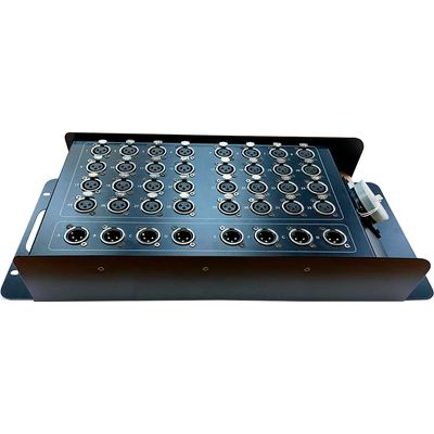 Мультикор Inline 724-BOX