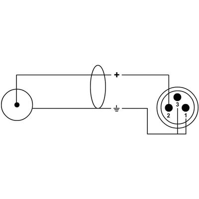 Кабель Cordial CFU 3MC