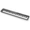 MIDI-клавиатура M-Audio Keystation 88 II, изображение 2