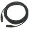Кабель микрофонный Planet Waves PW-CMIC-25