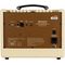 Комбоусилитель Blackstar Sonnet 60 Blonde, изображение 3