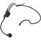 Микрофон Electro-Voice HM2