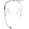 Микрофон Shure DH5B/O-MTQG, изображение 2