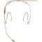 Микрофон Shure DH5C/O-LM3, изображение 2
