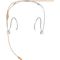 Микрофон Shure DH5T/O-MTQG, изображение 2