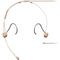 Микрофон Shure TH53T/O-NC