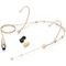 Микрофон Behringer BD440