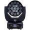 Световая голова Xline LED WASH 1912 ZR, изображение 2